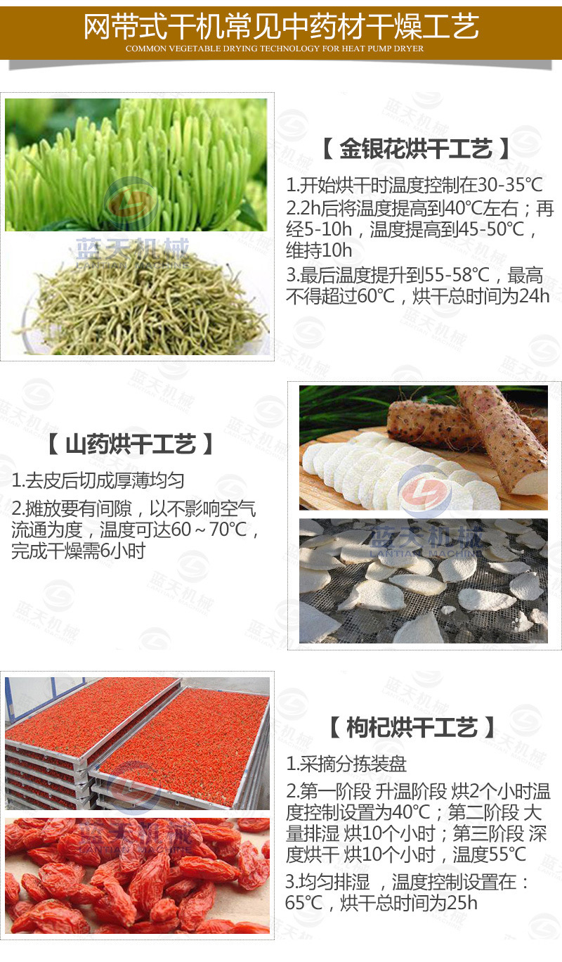 中藥材網(wǎng)帶烘干機(jī)常見(jiàn)烘干工藝