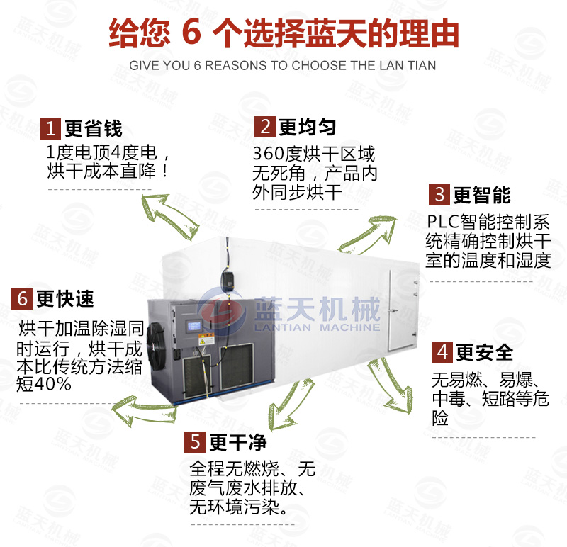臘肉烘干機選擇藍(lán)天